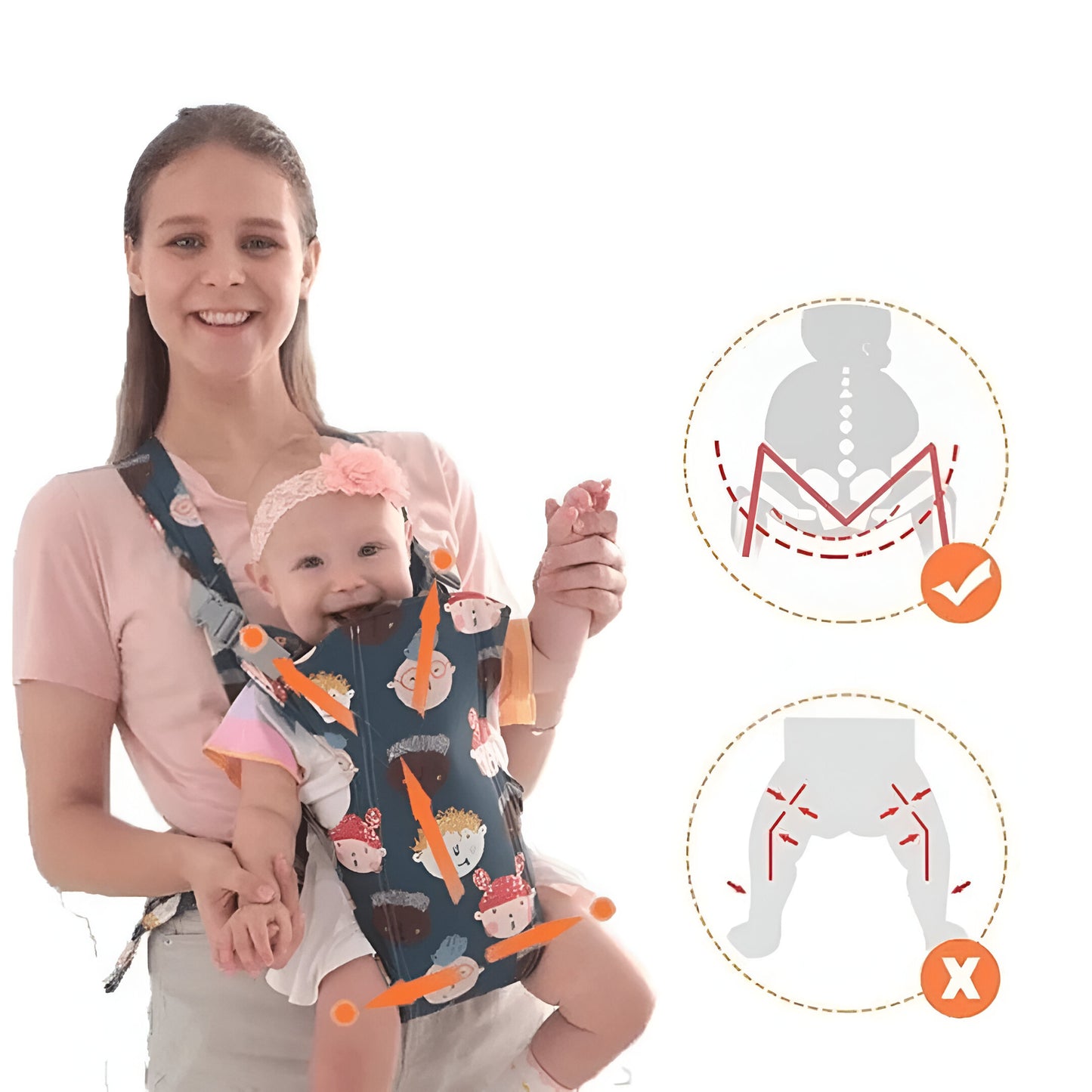 Multifunktionale Babytrage